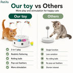 Comparison chart highlighting why the multi-functional interactive toy provides better stimulation than traditional single-function cat toys.