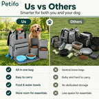 Petifo multi-functional gray dog travel backpack compared side-by-side with loose bags in a park.