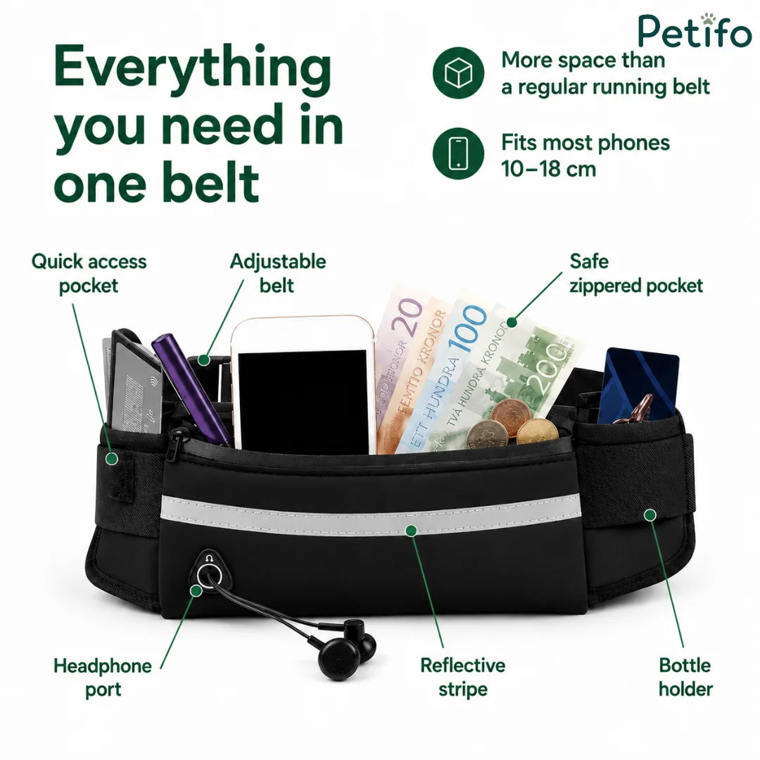 Detailed product breakdown of a running belt highlighting its multi-pocket storage, headphone port, and bottle holder.