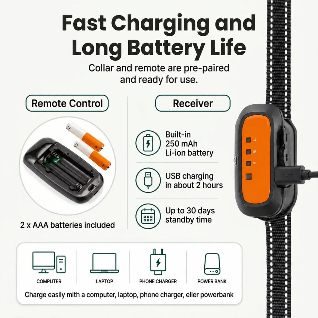 Operates on two AAA batteries, which are included.