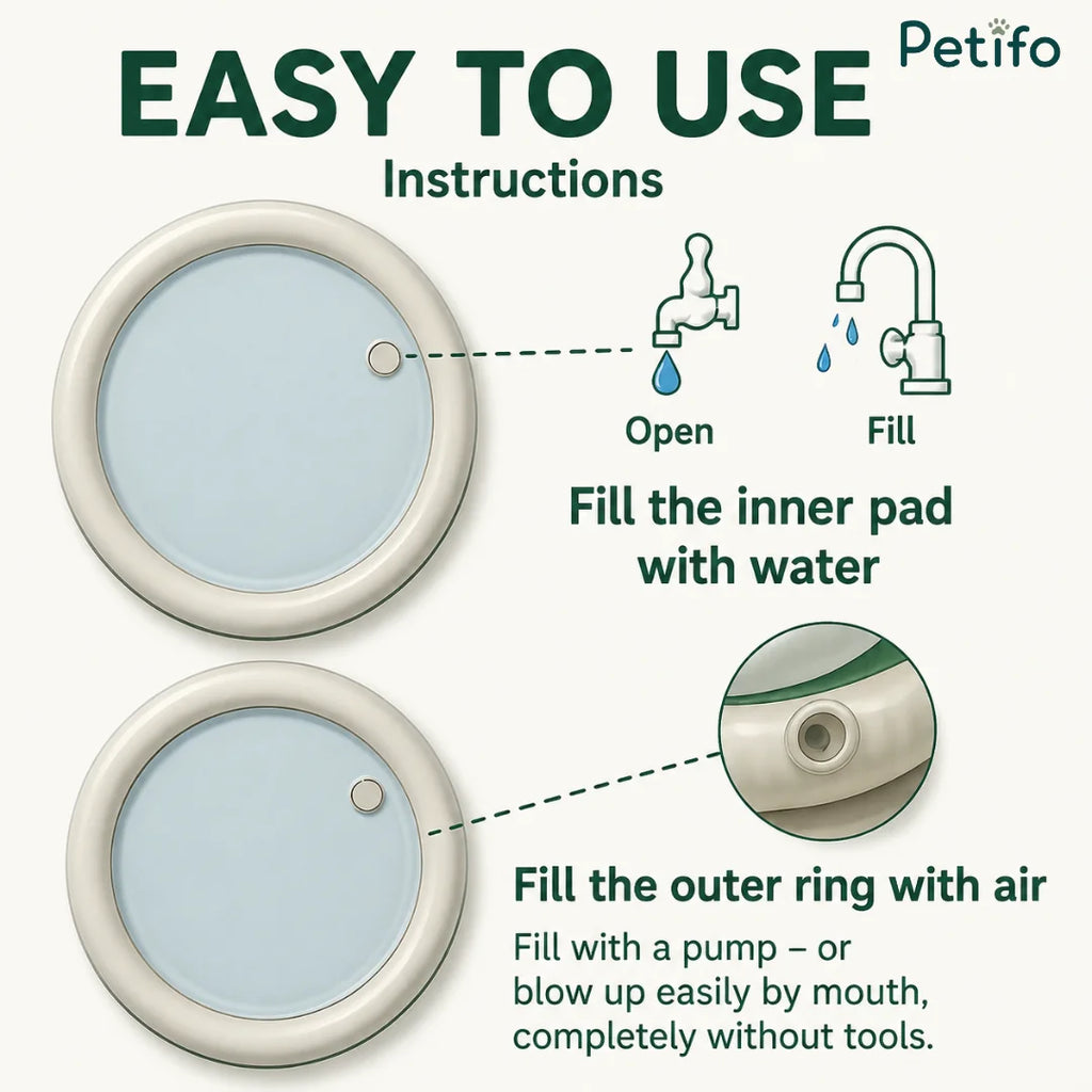 Step-by-step instructions for filling the cat water mat's inner pad with water and outer ring with air.