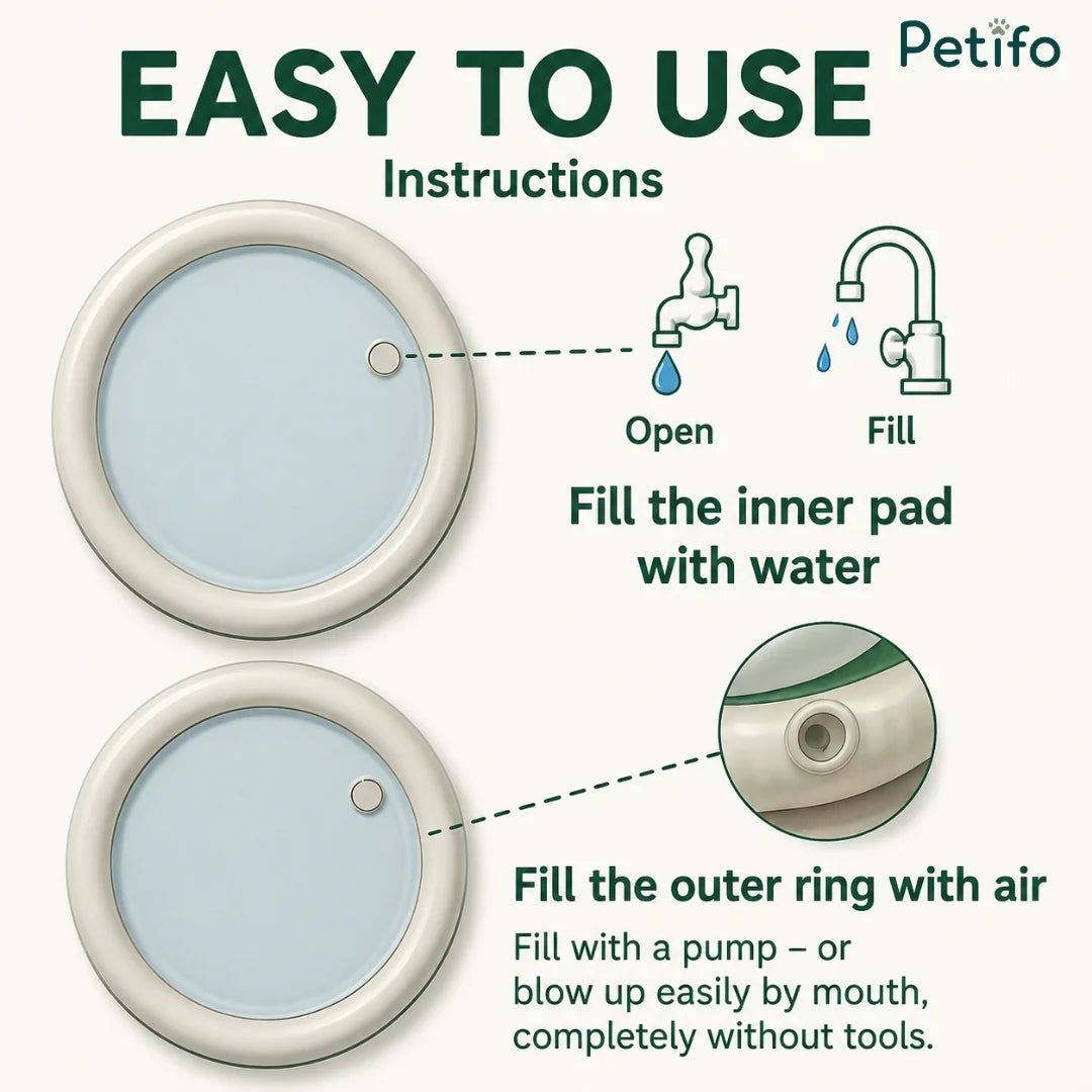 Step-by-step instructions for filling the cat water mat's inner pad with water and outer ring with air.