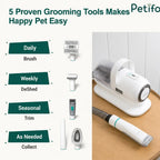 Overview of the five essential grooming tools included with the Petifo system, categorized for daily, weekly, seasonal, and as-needed pet care.