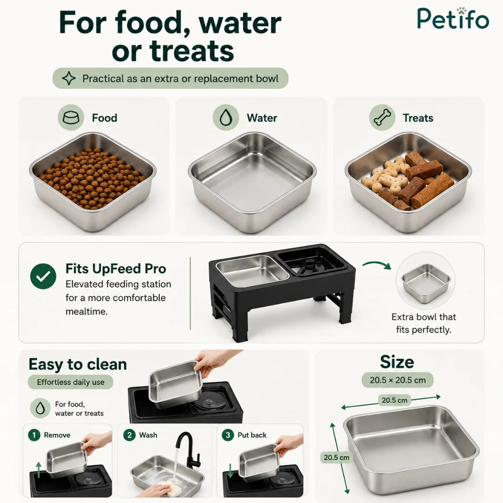 Petifo product overview infographic highlighting food, water, and treat use, compatibility with the UpFeed Pro elevated station, and size dimensions.
