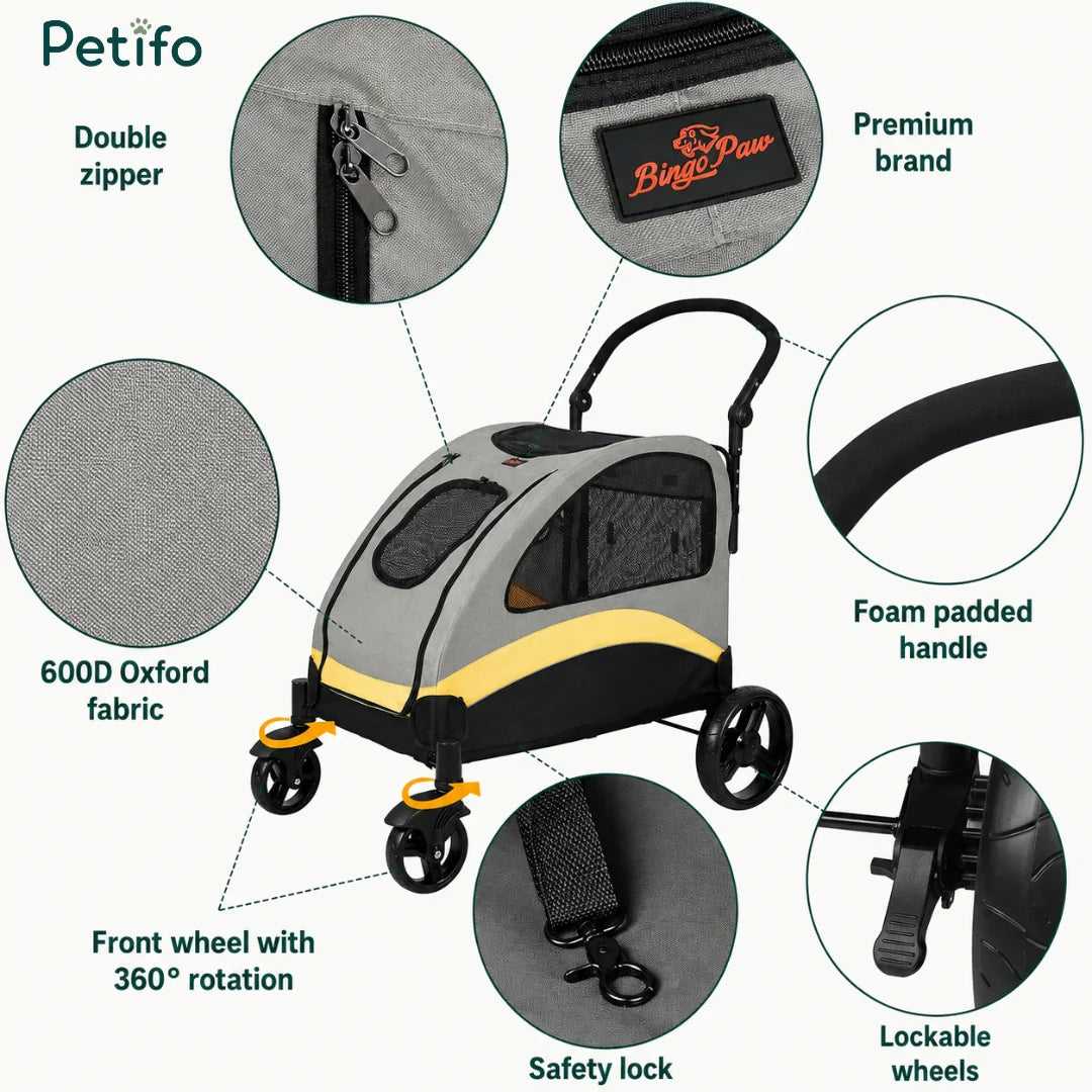 Infographic detailing features of the Petifo dog stroller including 600D Oxford fabric, double zipper, safety lock, and padded handle