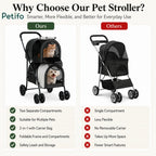 Comparison chart comparing a Petifo double pet stroller vs a traditional single compartment pet stroller.