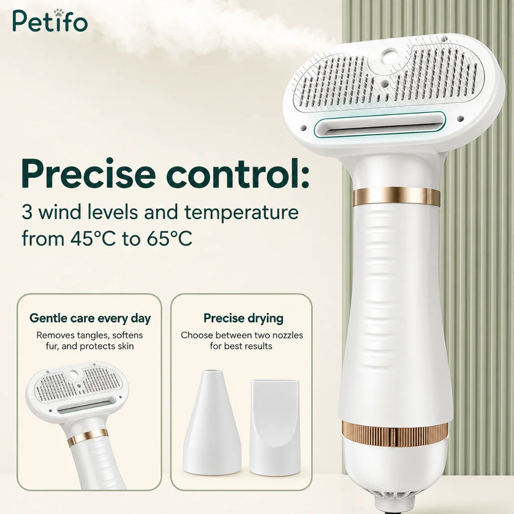 Promotional graphic detailing precise temperature control ranging from 45°C to 65°C and three wind levels for daily pet care.