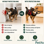 Comparison graphic showing a blind dog colliding with a wall without a protection ring versus walking safely with a blind dog halo harness.