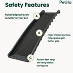 Safety diagram of the pet ramp highlighting raised side rails, high-friction surface, and rubberized feet.