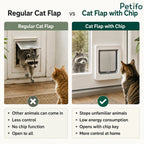 Side-by-side comparison chart showing features and advantages of a PetVent RFID microchip cat door versus a traditional cat door.