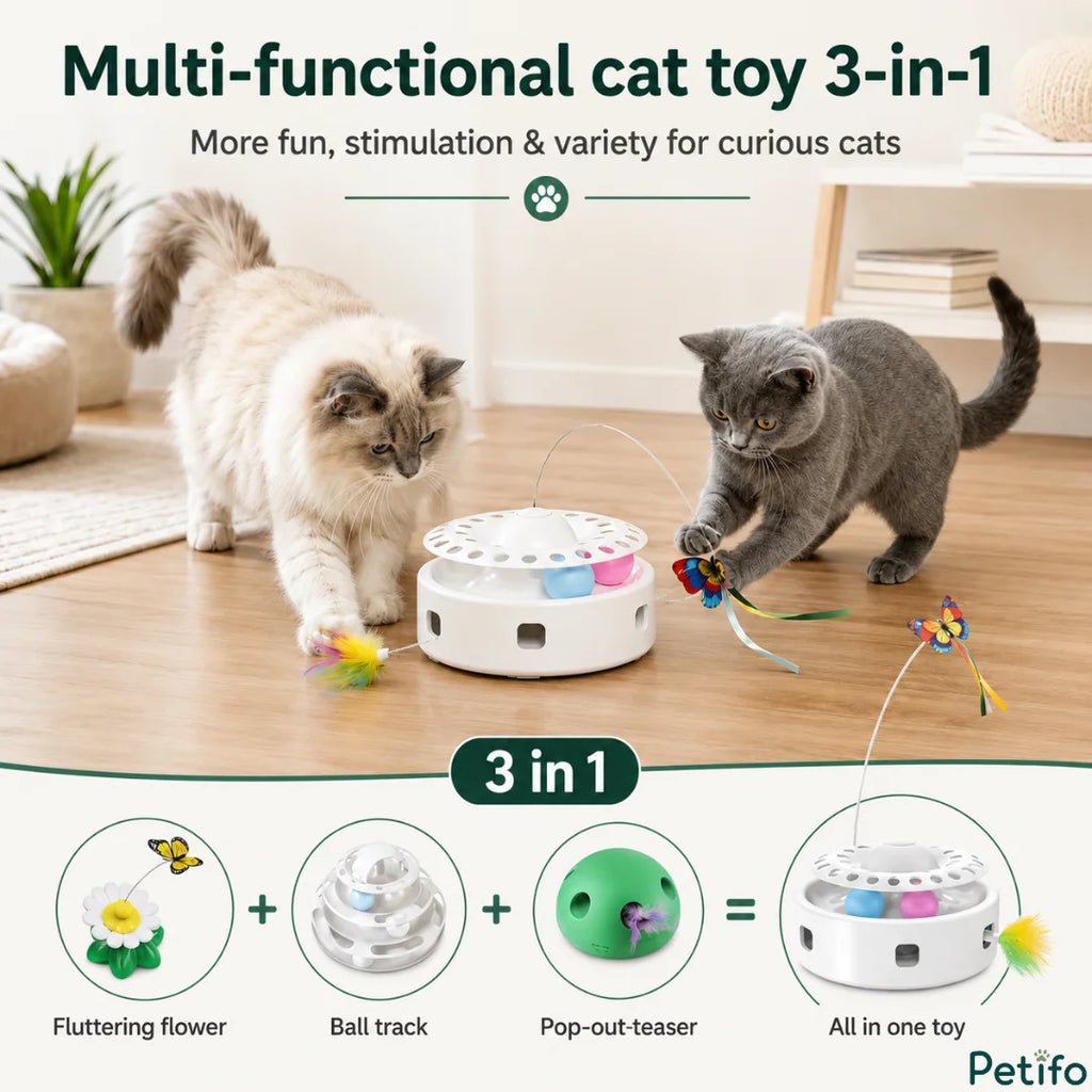 Feature breakdown banner comparing the interactive toy's components with alternative single-function cat entertainment devices.