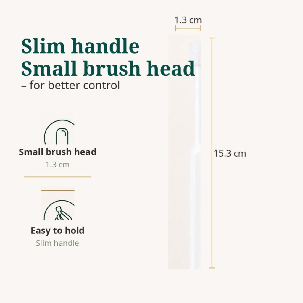 Infographic showing dimensions of a slim-handle, small-head pet toothbrush measuring 15.3 cm long.