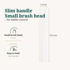 Infographic showing dimensions of a slim-handle, small-head pet toothbrush measuring 15.3 cm long.