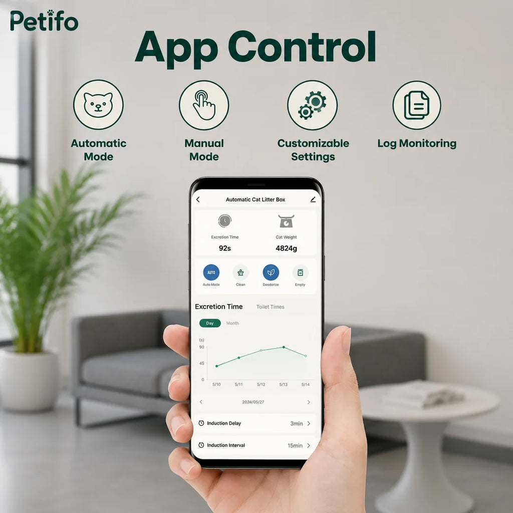 A smartphone displaying app-based remote control features for a smart cat litter box, including automatic and manual modes.