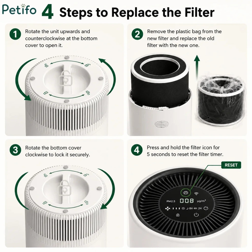 Simple four-step guide for replacing the air purifier filter.