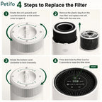 Simple four-step guide for replacing the air purifier filter.