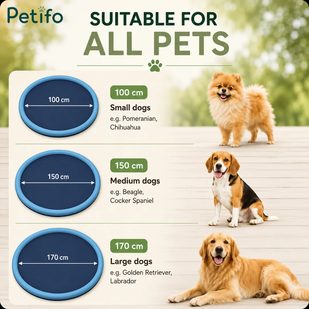 Size comparison chart for the dog sprinkler pool showing 100 cm, 150 cm, and 170 cm options suitable for all pets.