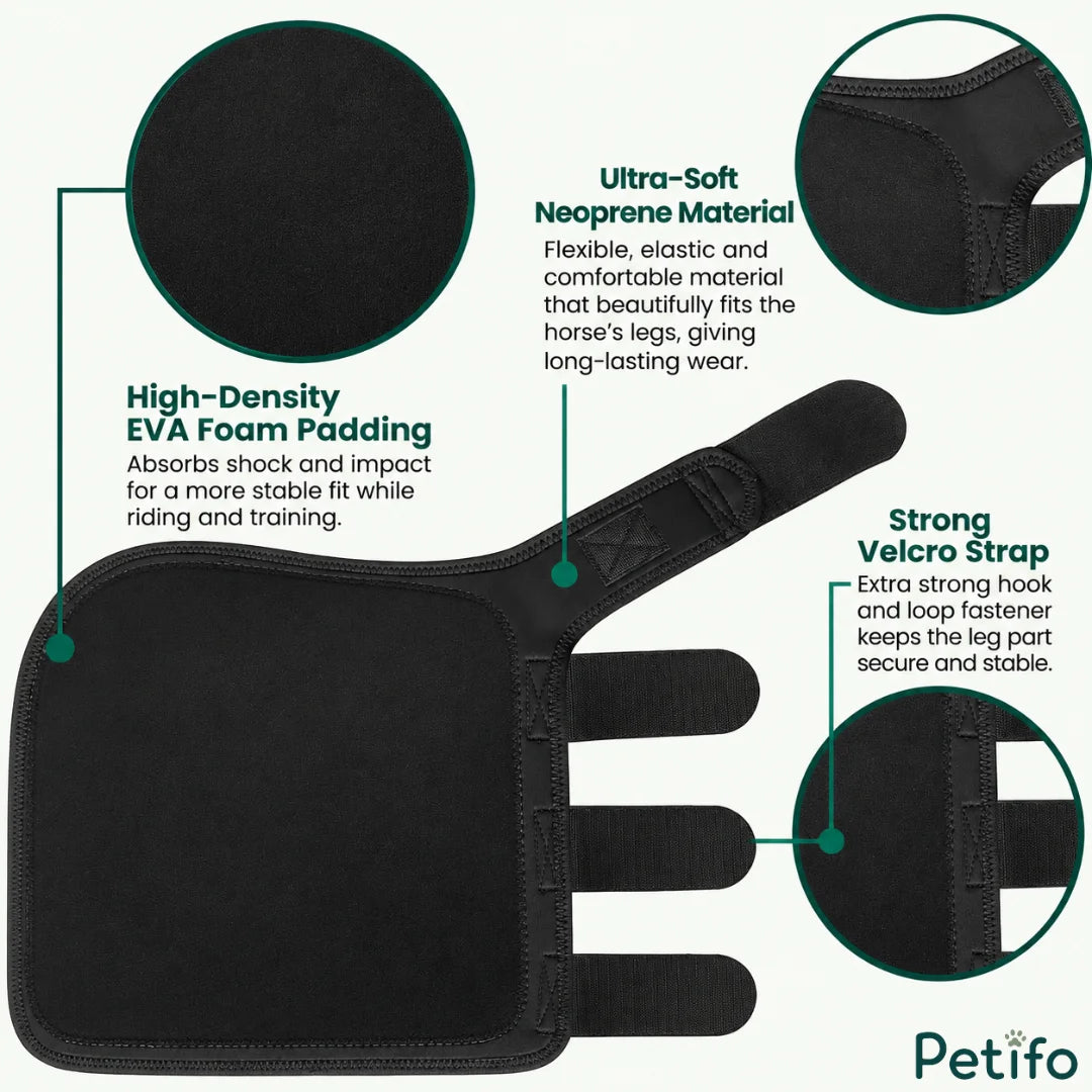 Detailed breakdown of horse boot features highlighting high-density EVA foam padding, ultra-soft neoprene material, and strong Velcro straps.