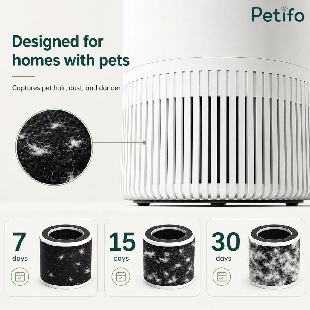 Visualization of filter performance over 30 days of pet hair capture.