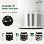 Visualization of filter performance over 30 days of pet hair capture.