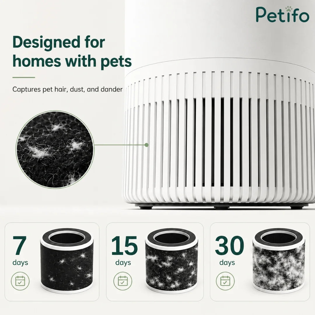 Visualization of filter performance over 30 days of pet hair capture.