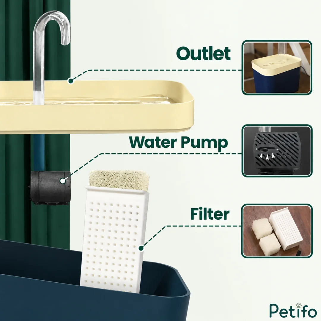 Exploded view diagram highlighting the outlet, water pump, and filter components