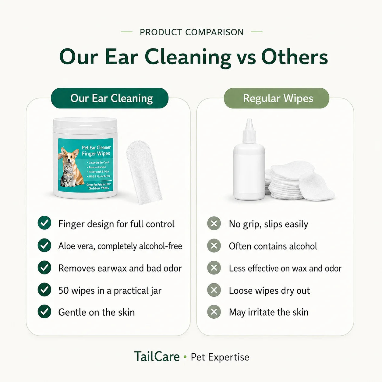 Product comparison chart highlighting the benefits of TailCare pet ear wipes versus traditional liquid ear cleaners.