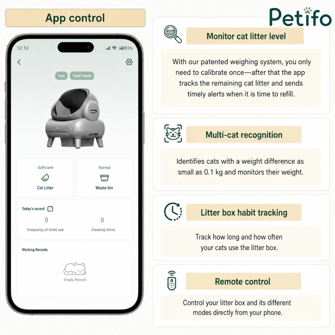 Neakasa smart litter box app interface showing real-time cat litter levels, habit tracking, and remote cntrol features.