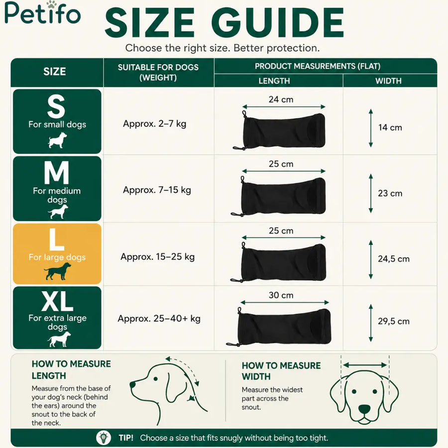 Kompleksowa infografika z przewodnikiem po rozmiarach czapki antystresowej Petifo, zawierająca wymiary dla psów małych, średnich, dużych i olbrzymich.